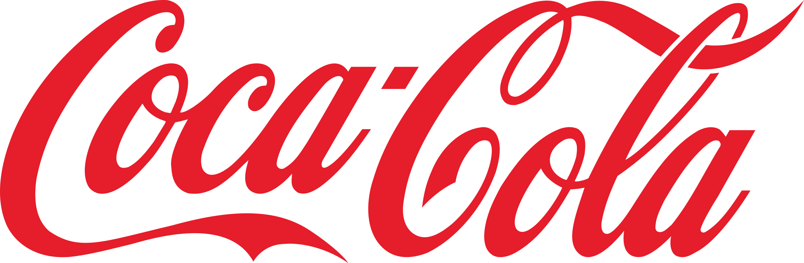 Coco Cola