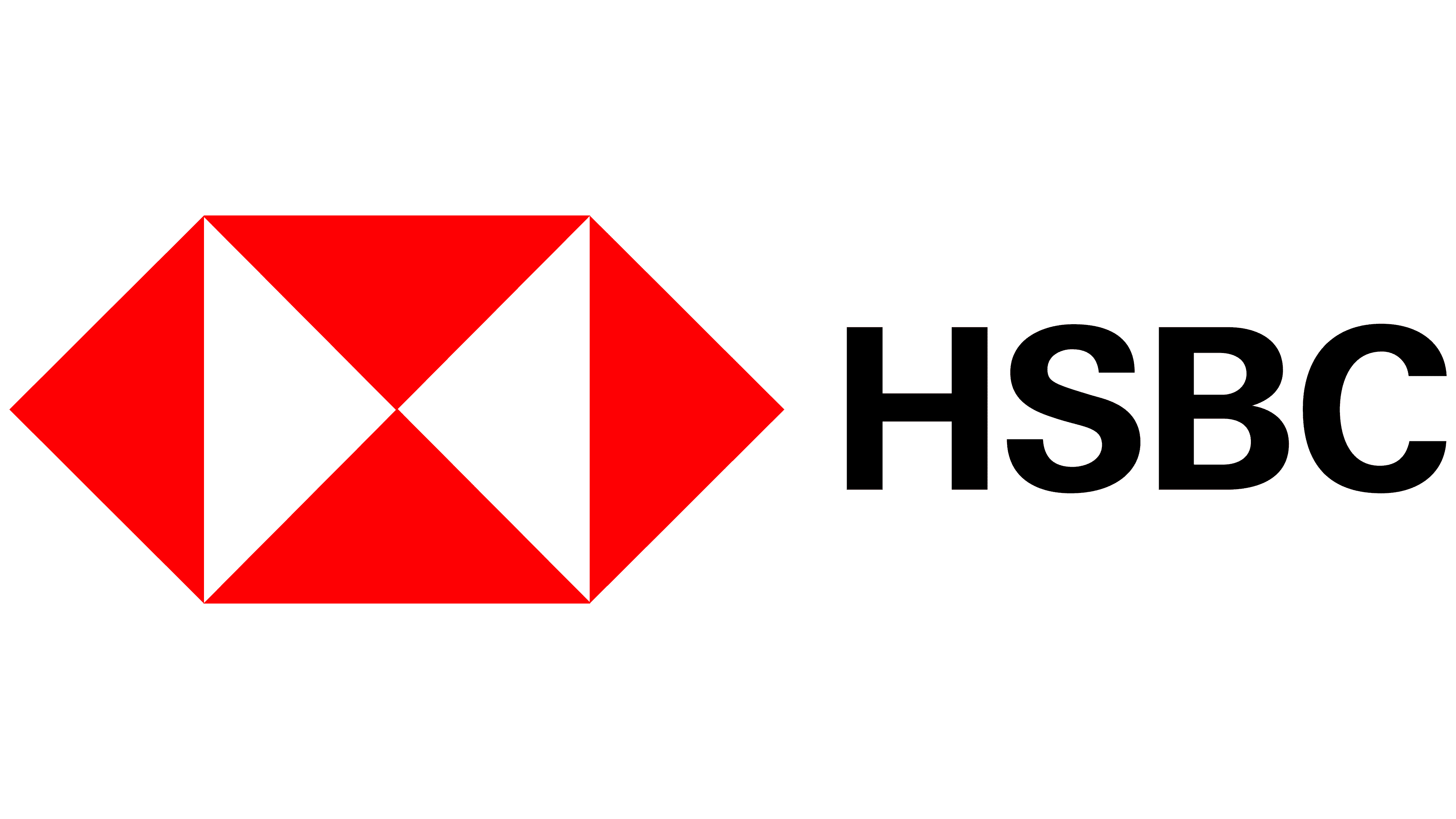 HSBC