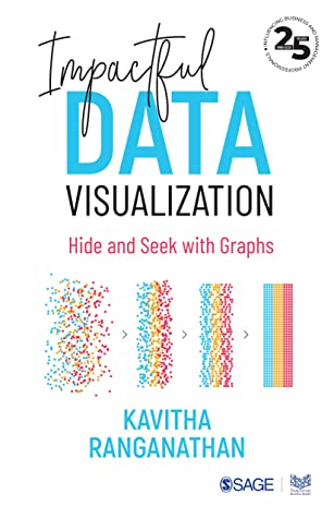 Impactful data visualization : Hide and seek with graphs